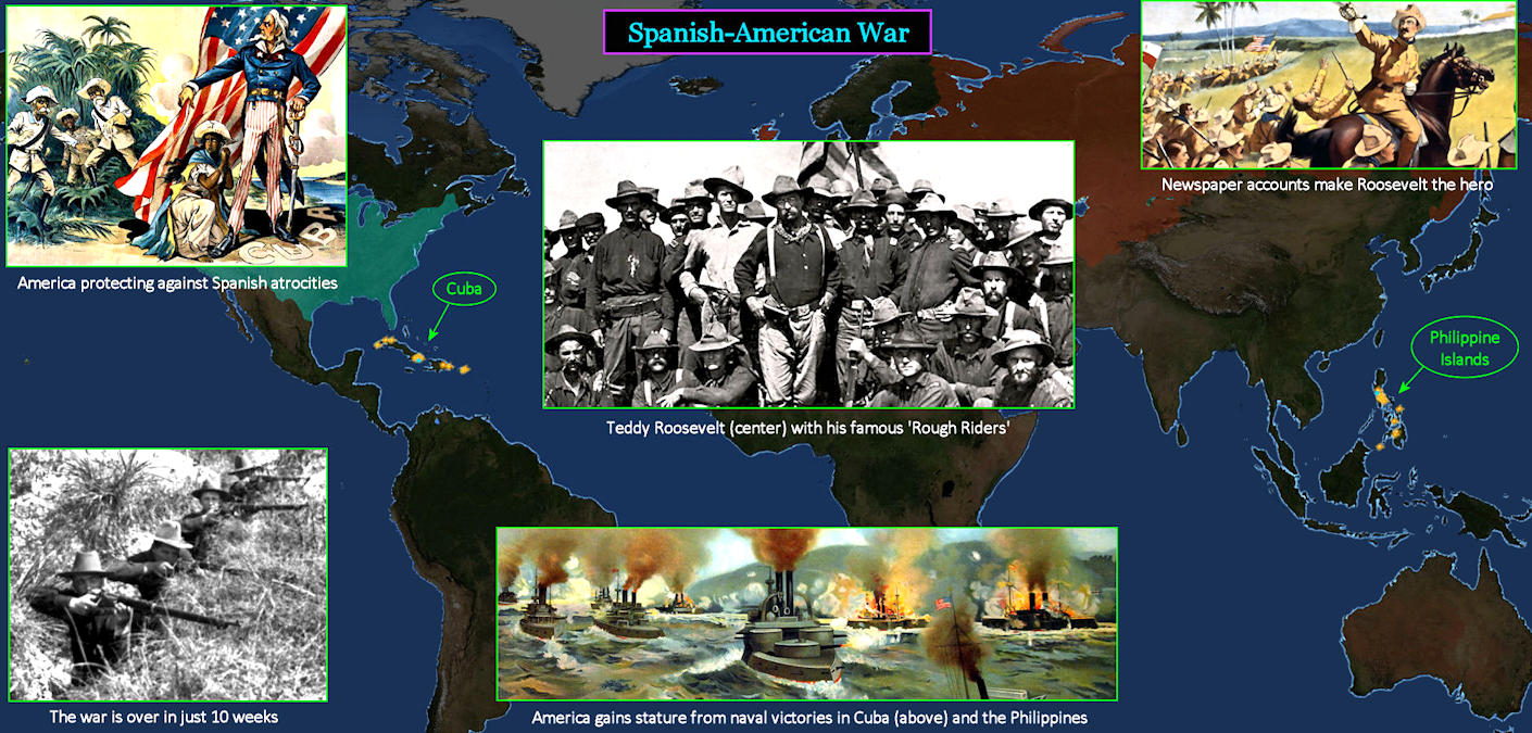 Spanish American War, 1898 map